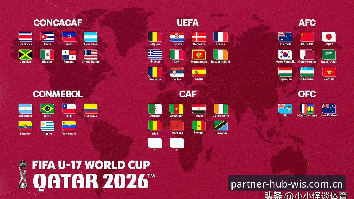 U17世界杯抽签结果解读教程：在微玩体育平台掌握赛事动态