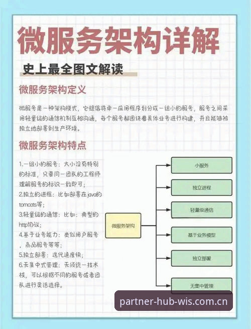 微玩体育平台深度评测：v3.0.1版本下内容生态与技术架构全面解析