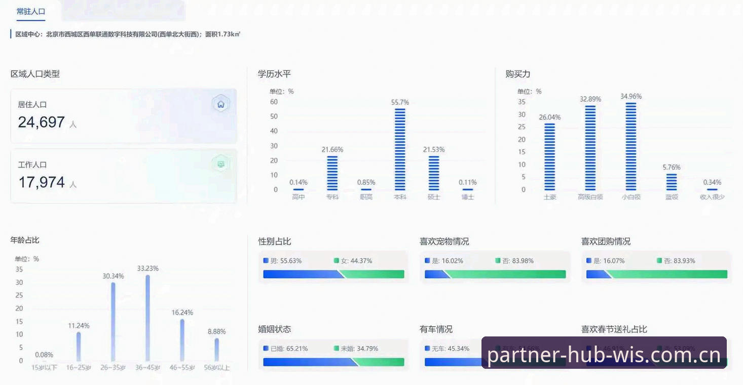 微玩体育平台可信度深度评测：从数据资源到用户体验的全景分析